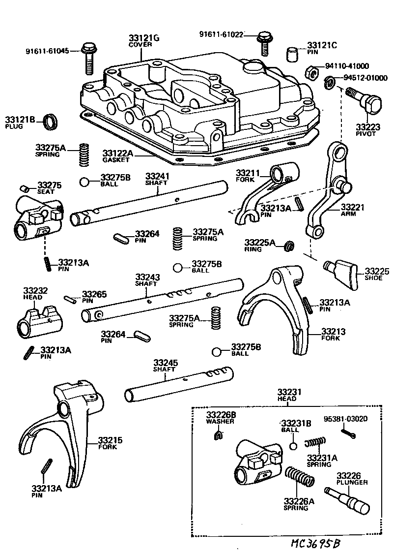 Figure MC3695B