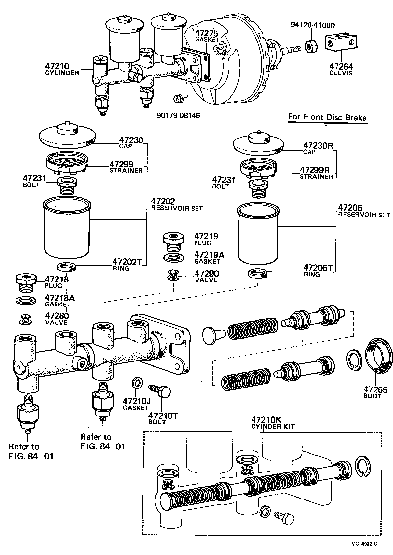 Figure MC4022C