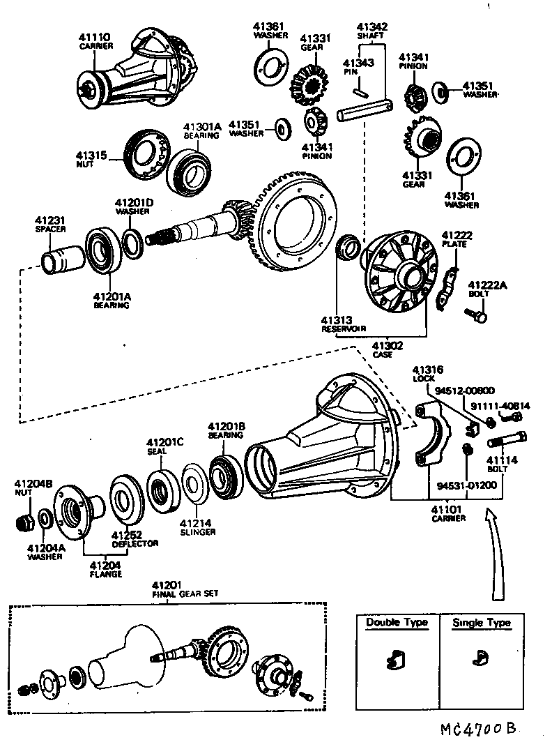 Figure MC4700B