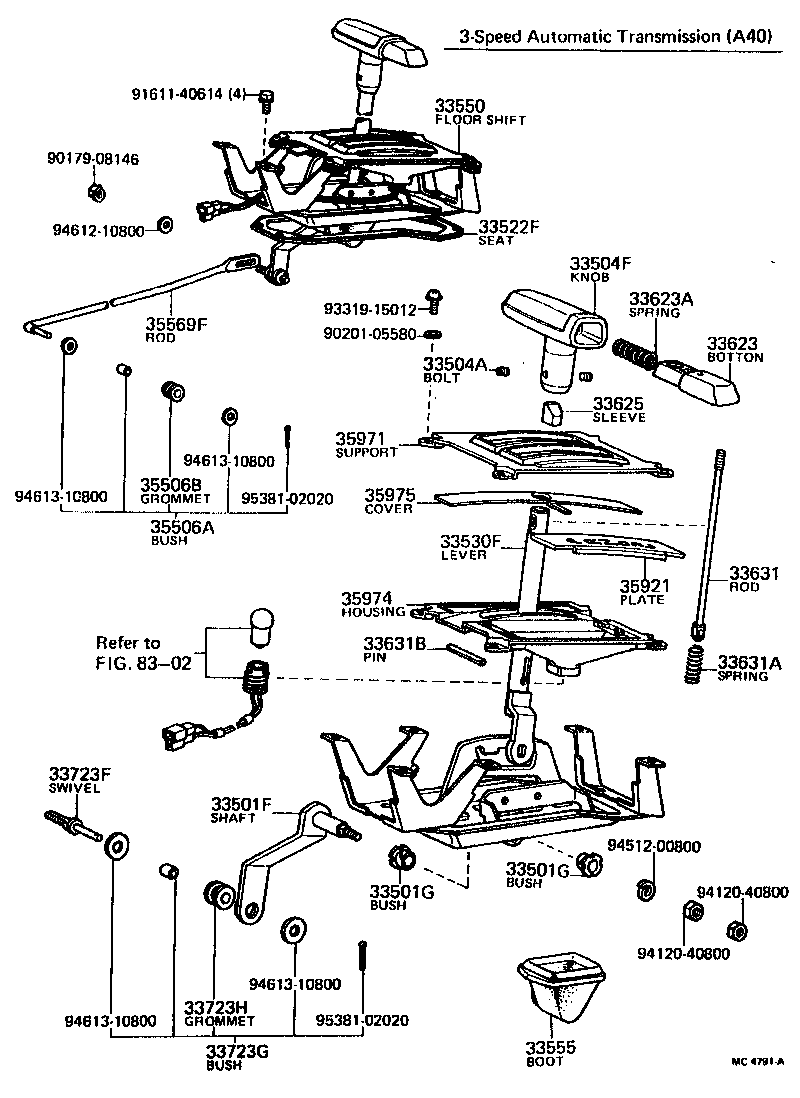 Figure MC4791A