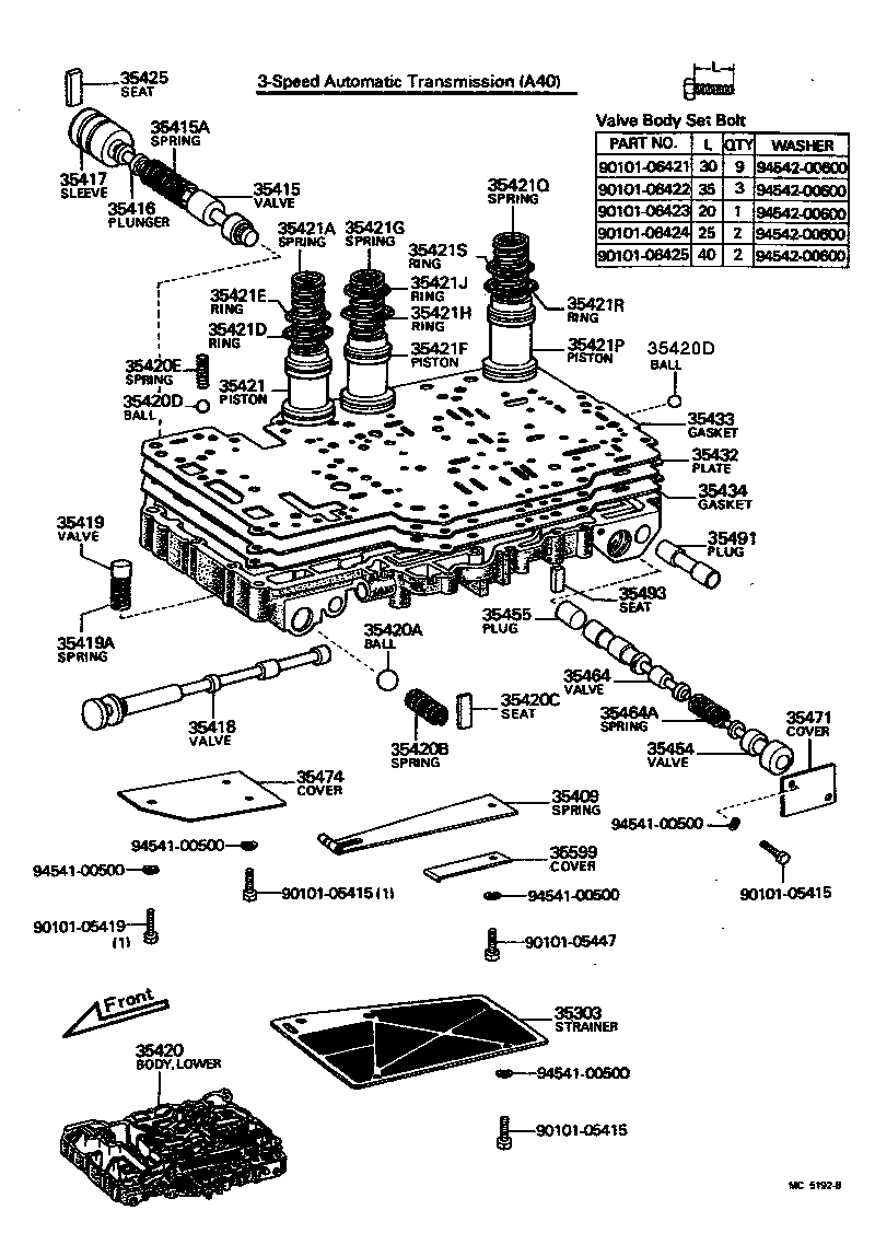 Figure MC5192B