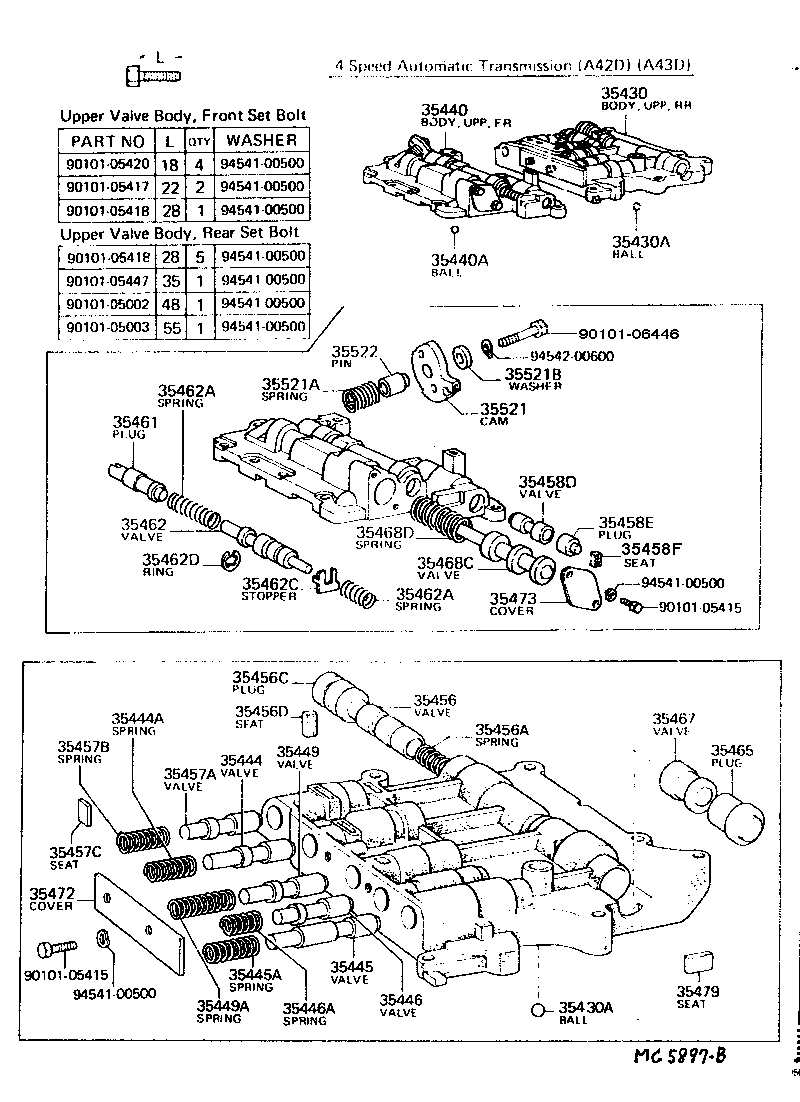 Figure MC5897B