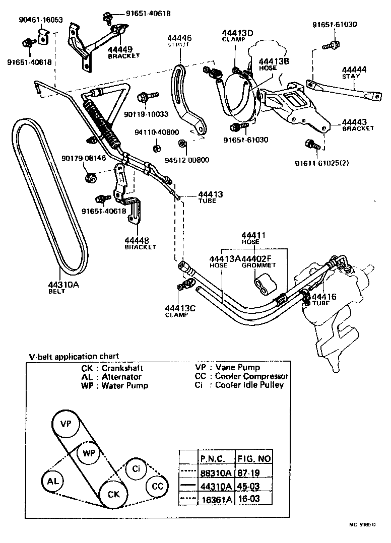 Figure MC5985D
