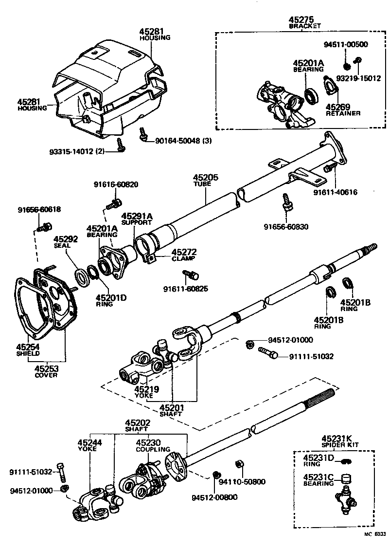Figure MC6033