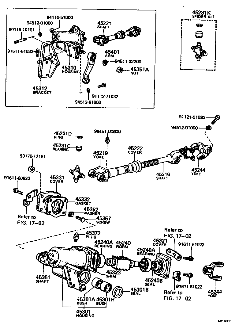 Figure MC6055