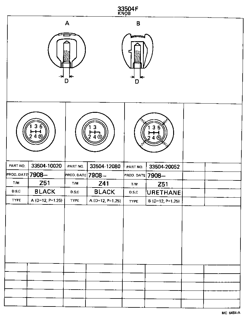 Figure MC6454A