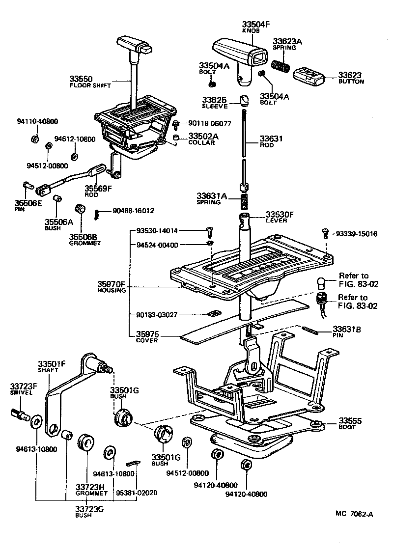 Figure MC7062A