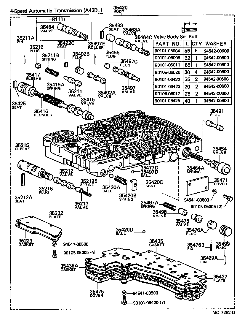 Figure MC7282D