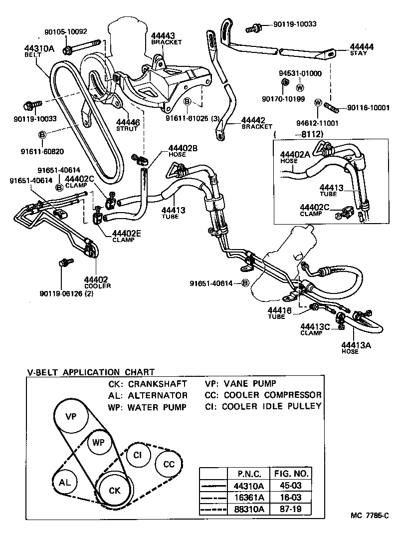 Figure MC7785C