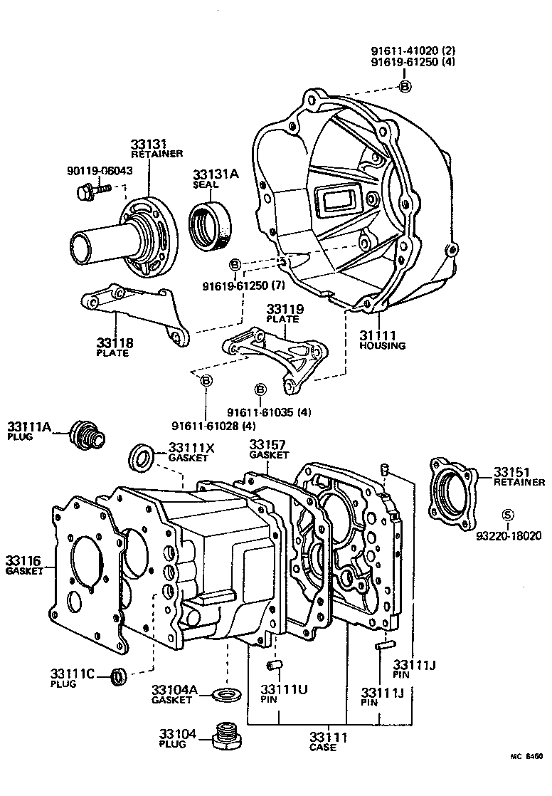Figure MC8460