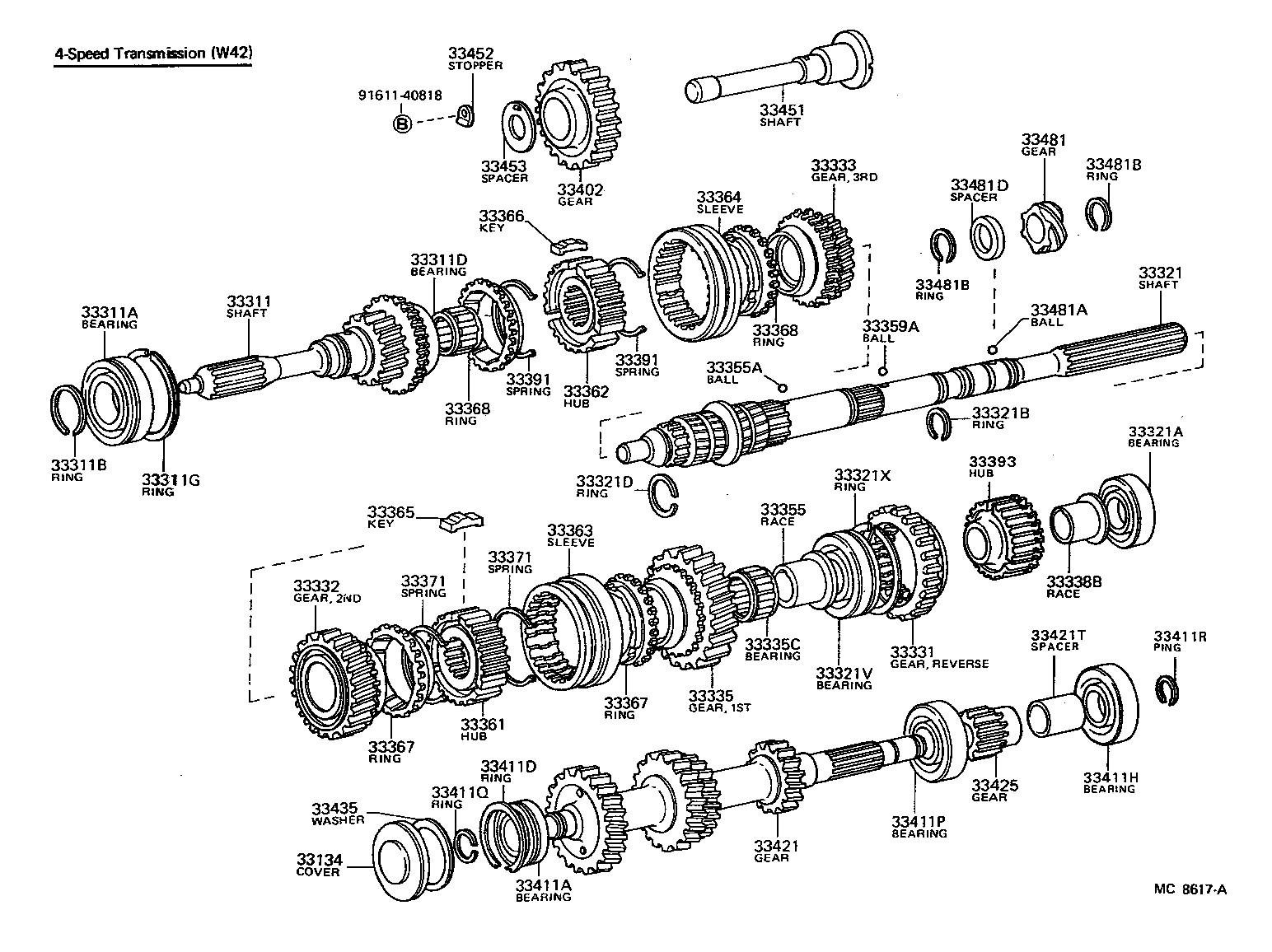Figure MC8617A