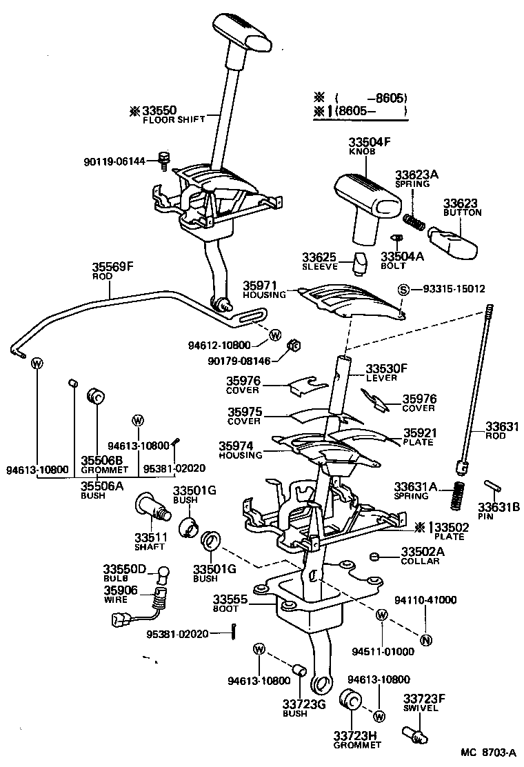 Figure MC8703A