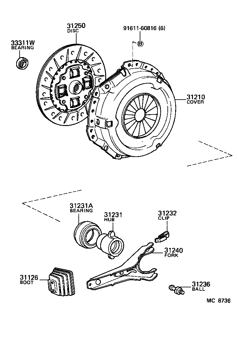 Figure MC8736