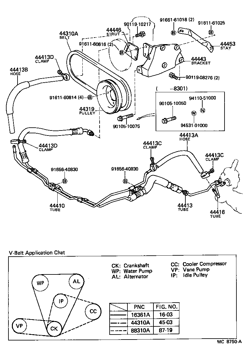 Figure MC8750A