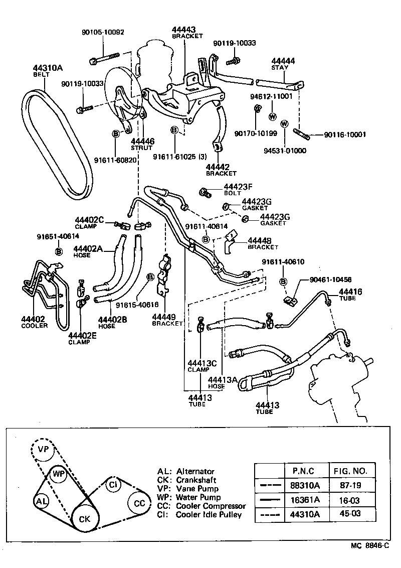 Figure MC8846C