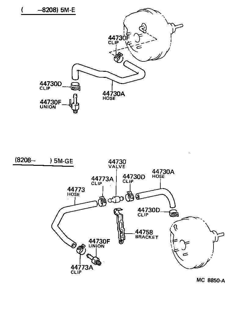 Figure MC8850A
