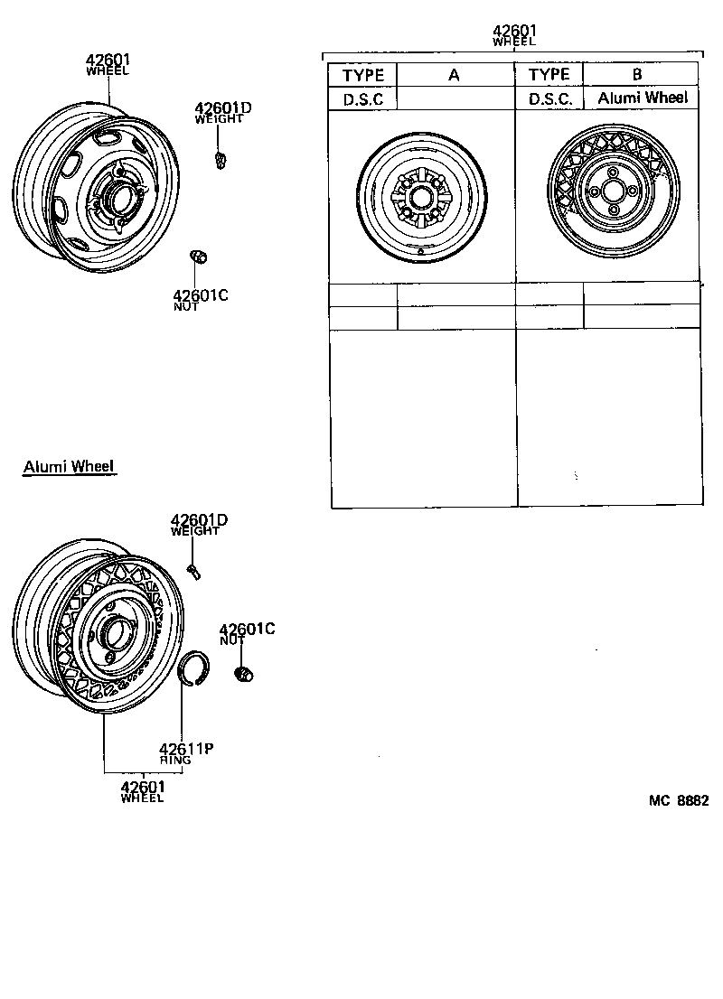 Figure MC8882