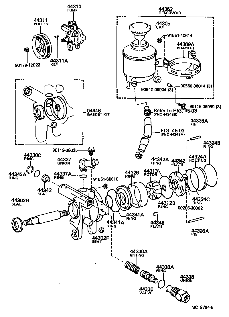 Figure MC9794E
