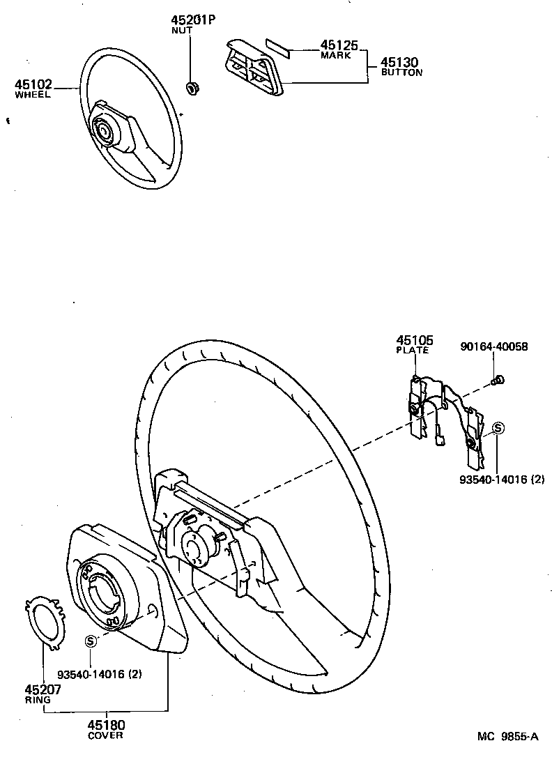 Figure MC9855A