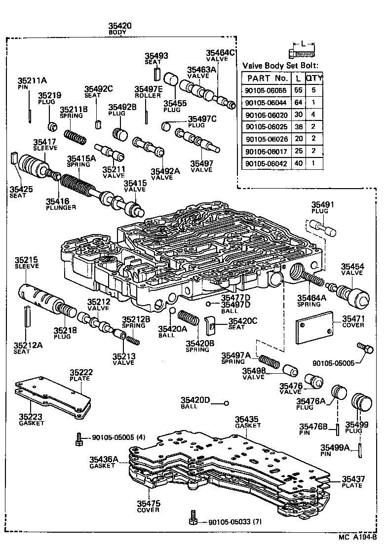 Figure MCA194B
