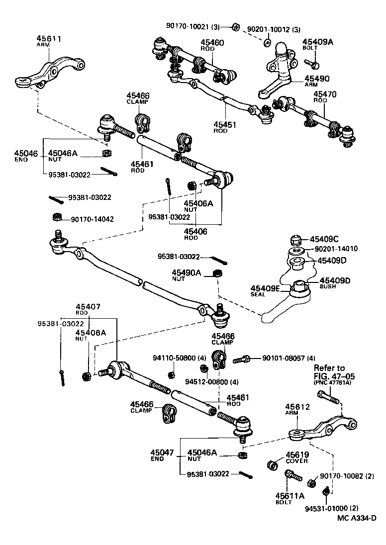 Figure MCA334D