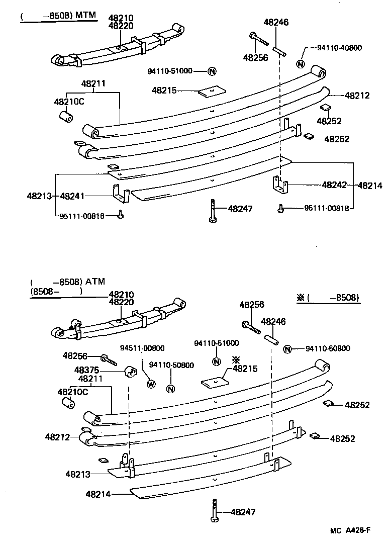 Figure MCA426F