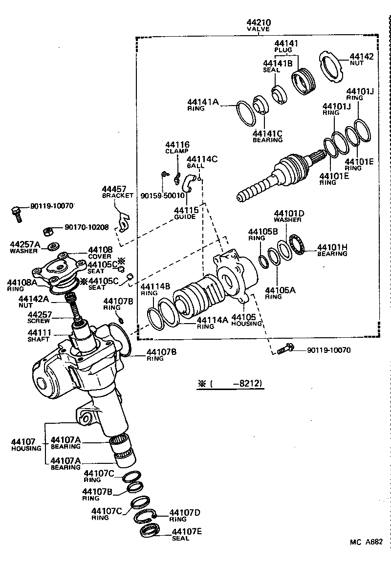Figure MCA682