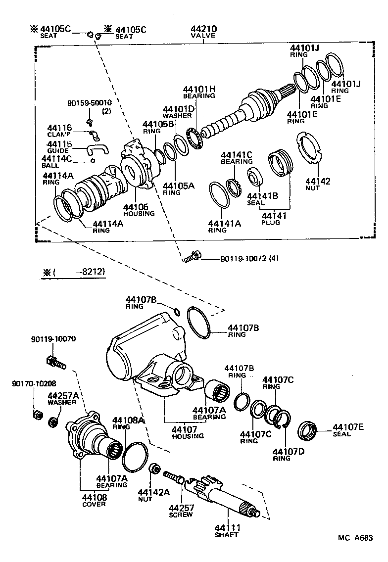 Figure MCA683
