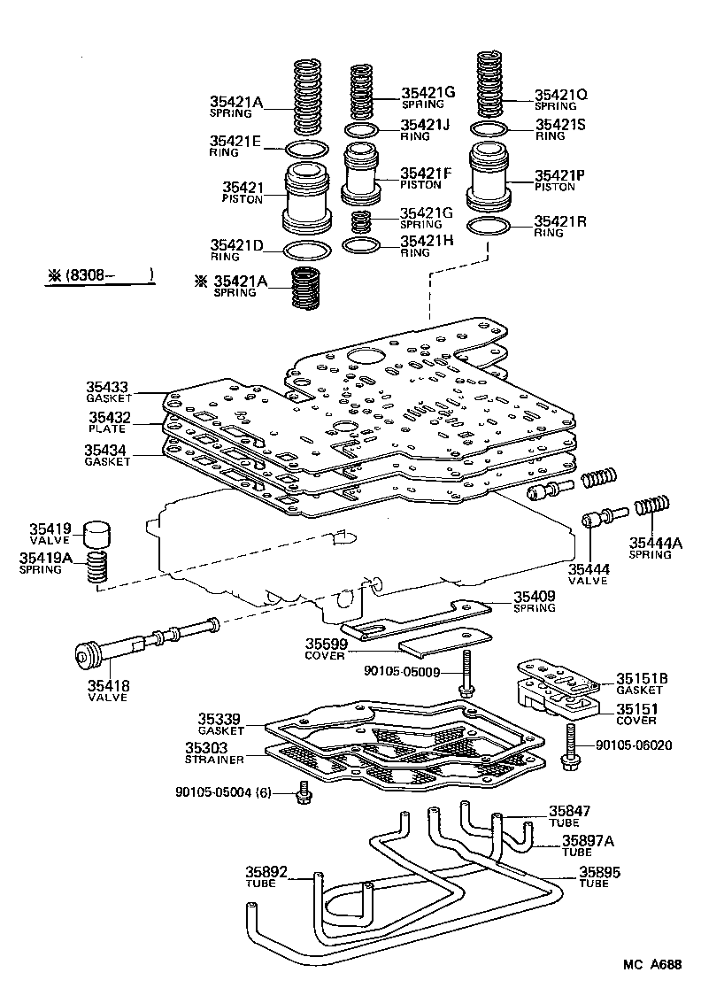 Figure MCA688