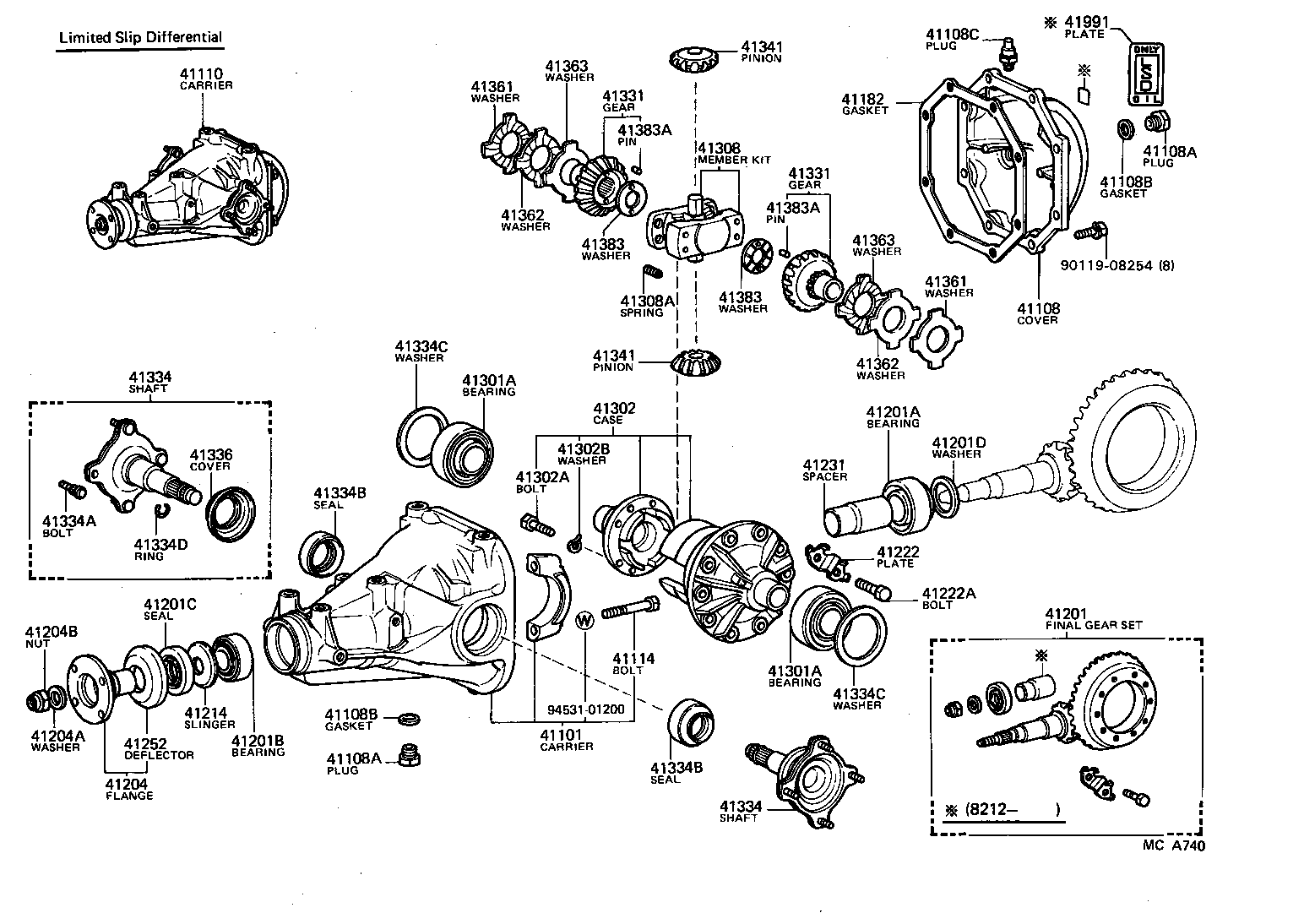 Figure MCA740
