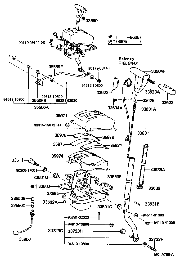Figure MCA789A