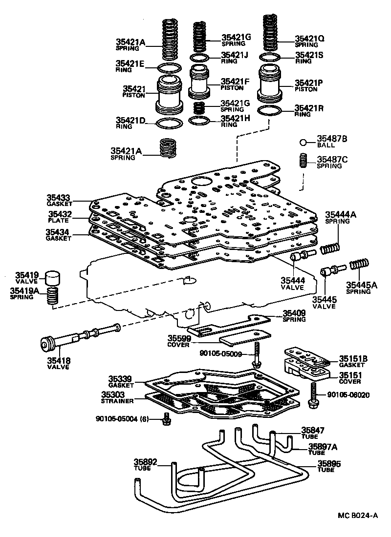 Figure MCB024A