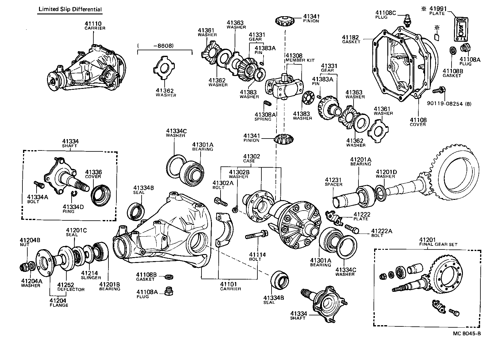 Figure MCB045B