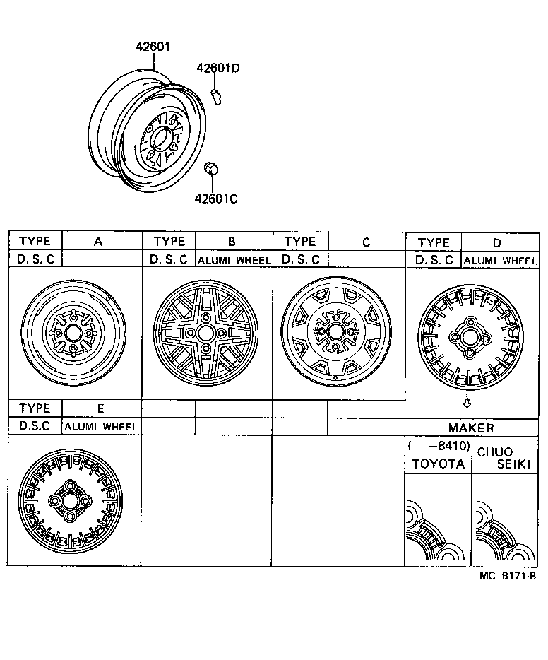 Figure MCB171B