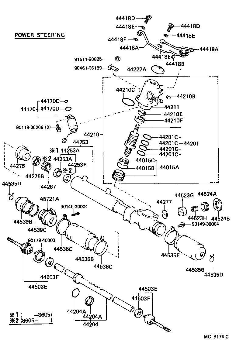Figure MCB174C