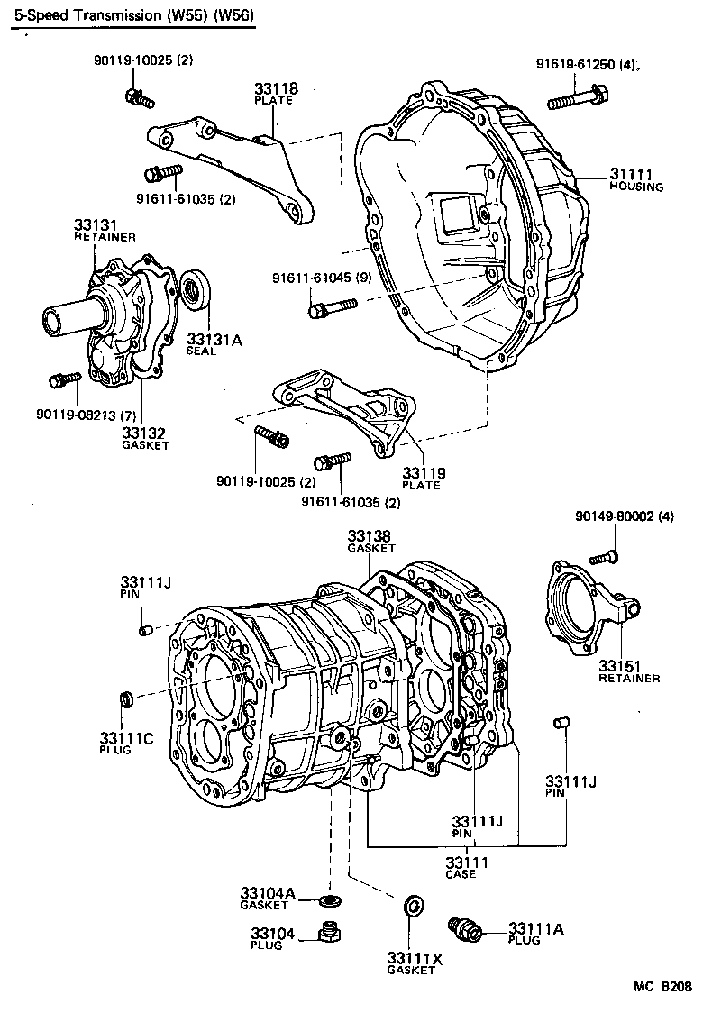 Figure MCB208