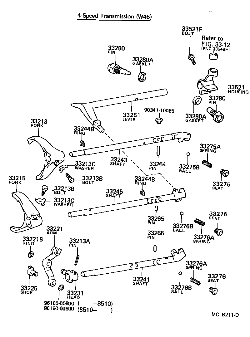 Figure MCB211D