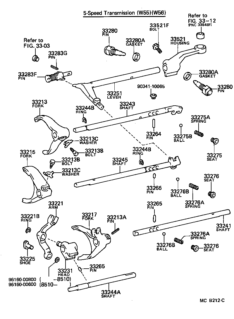 Figure MCB212C