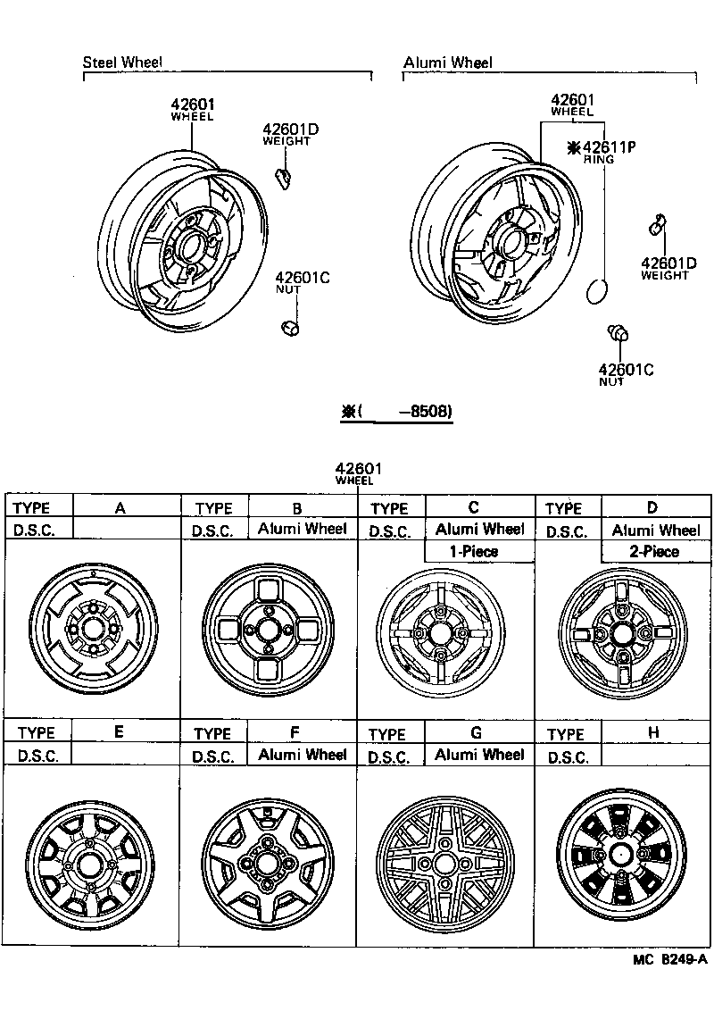 Figure MCB249A