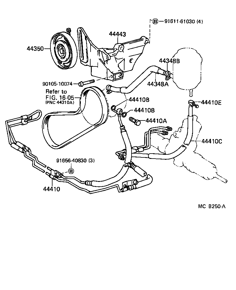 Figure MCB250A