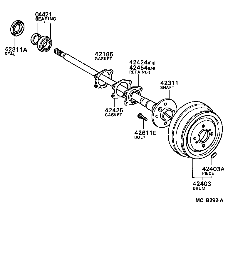 Figure MCB292A