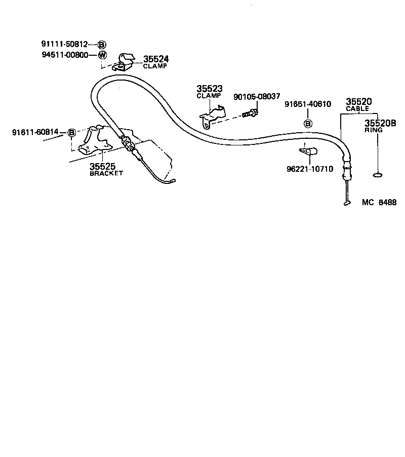 Figure MCB488