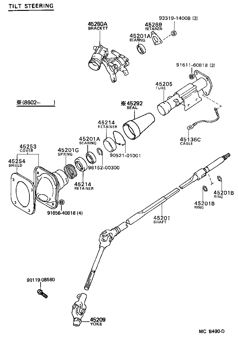 Figure MCB490D