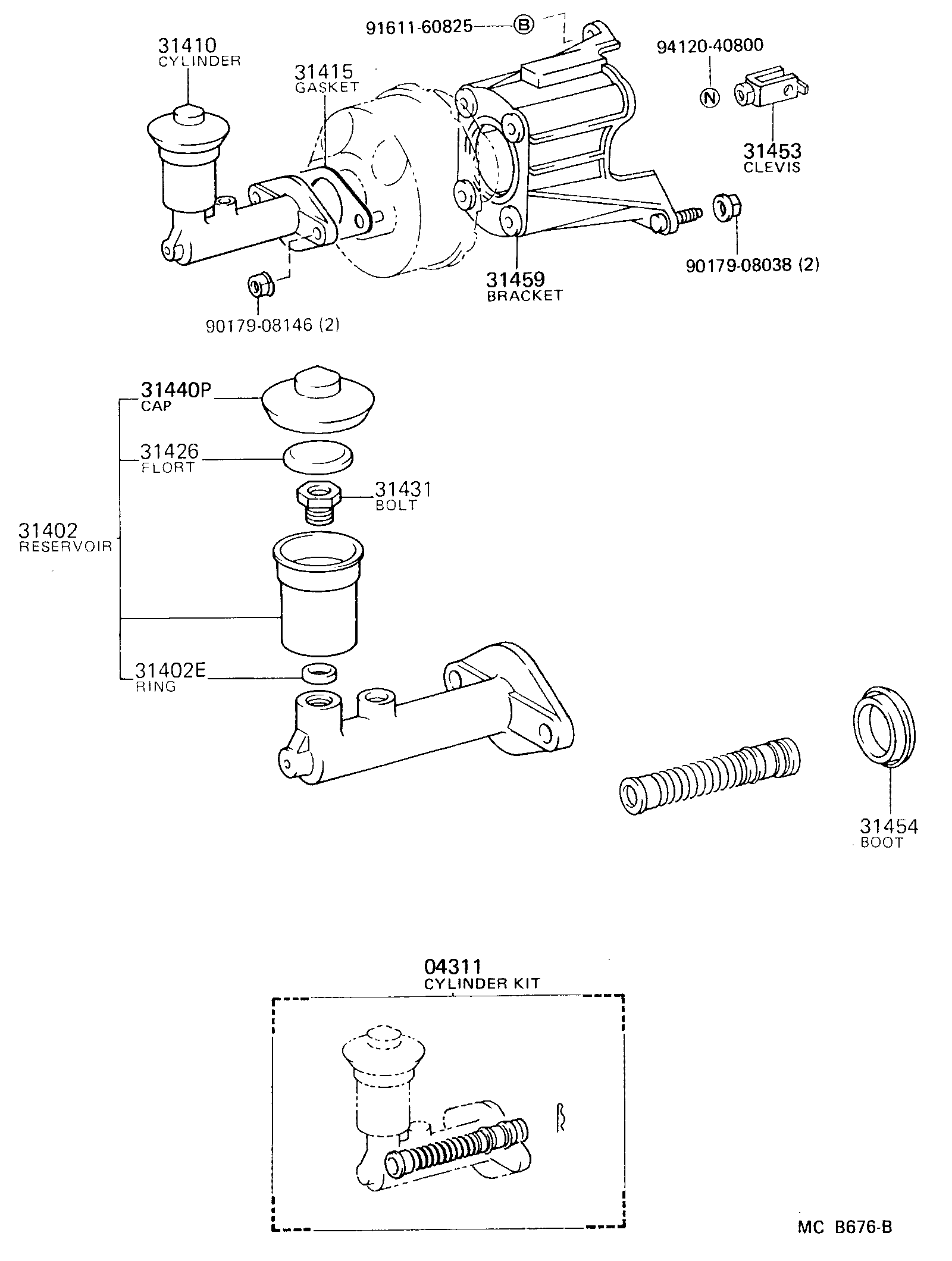 Figure MCB676B