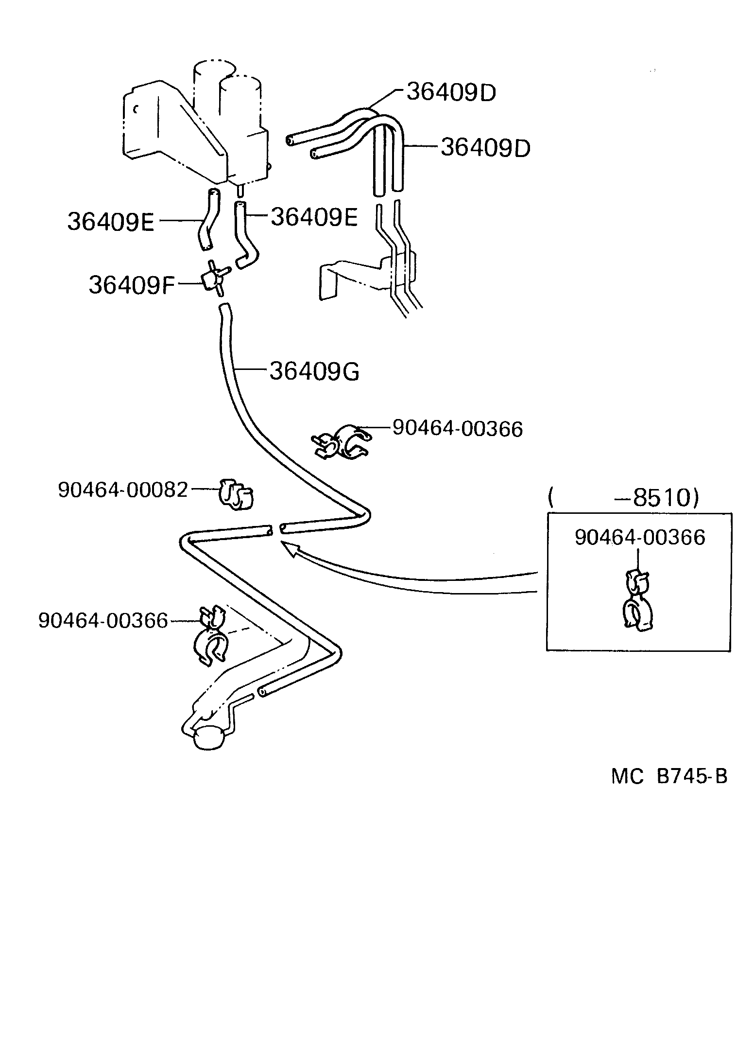 Figure MCB745B