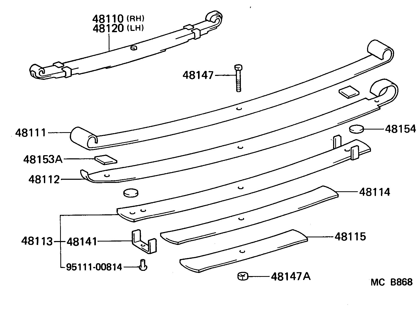 Figure MCB868