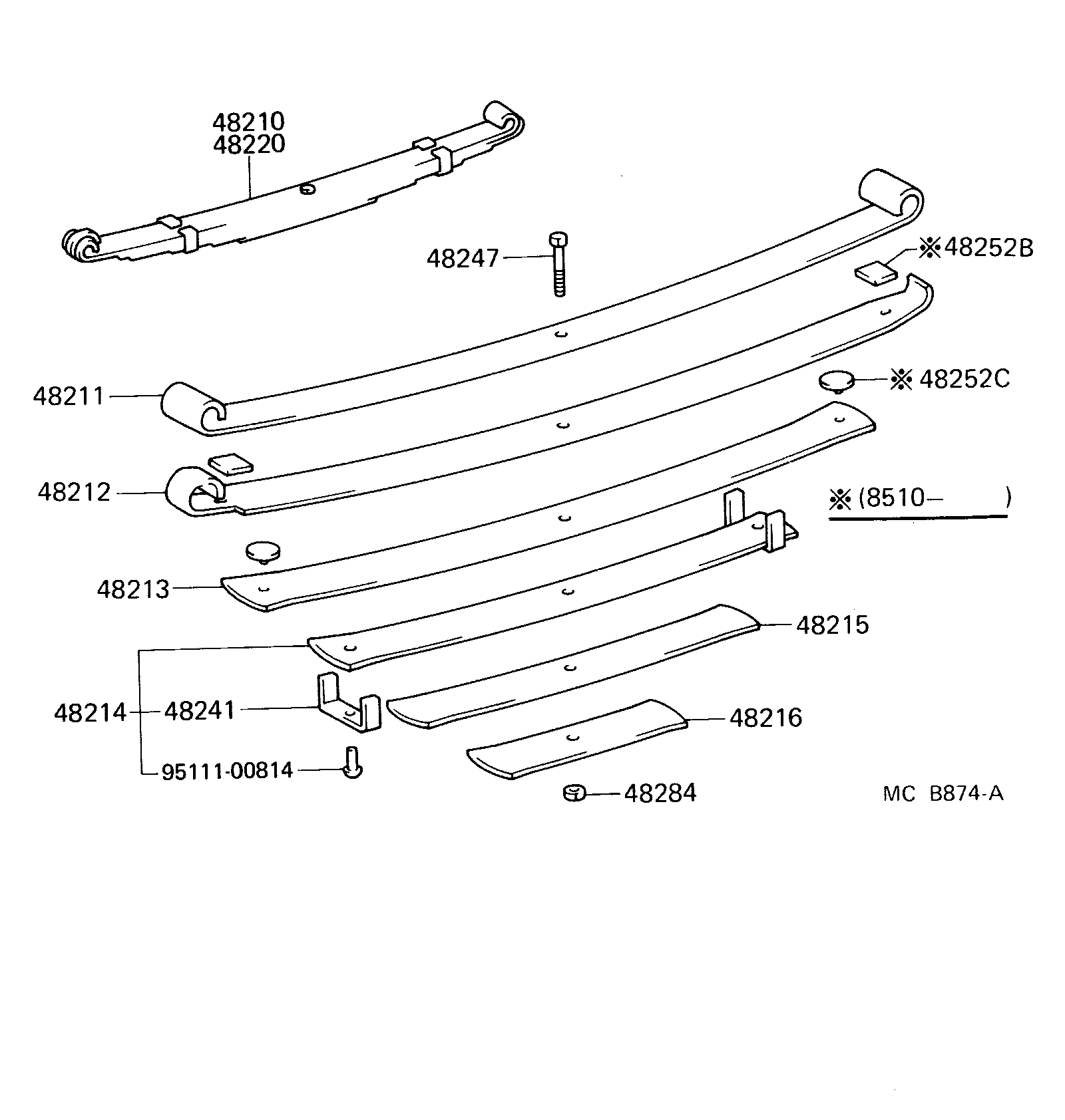 Figure MCB874A