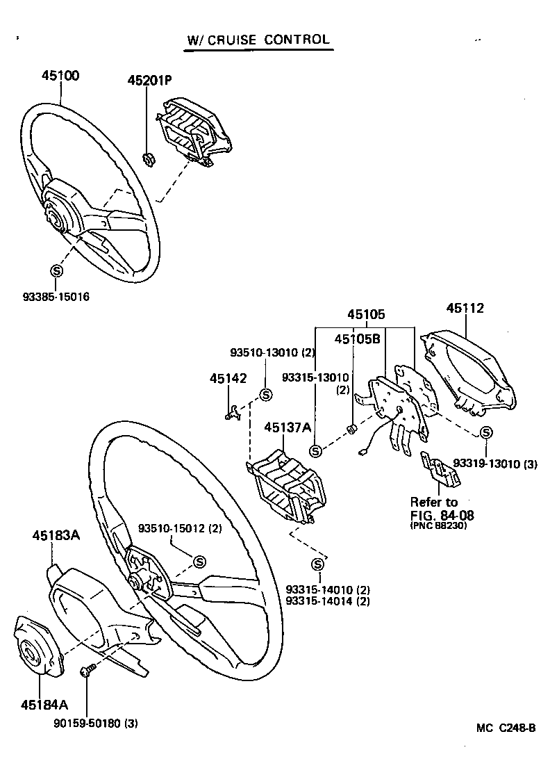 Figure MCC248B