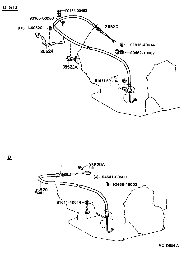 Figure MCD504A