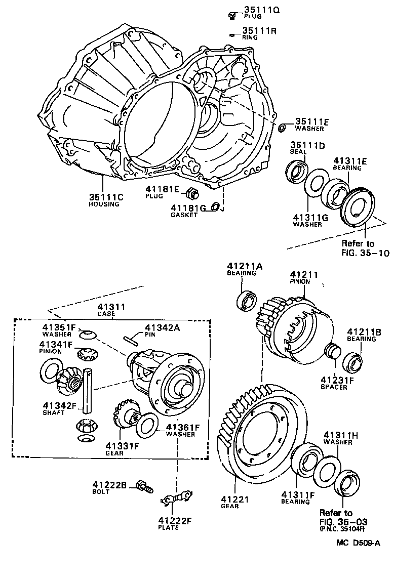 Figure MCD509A